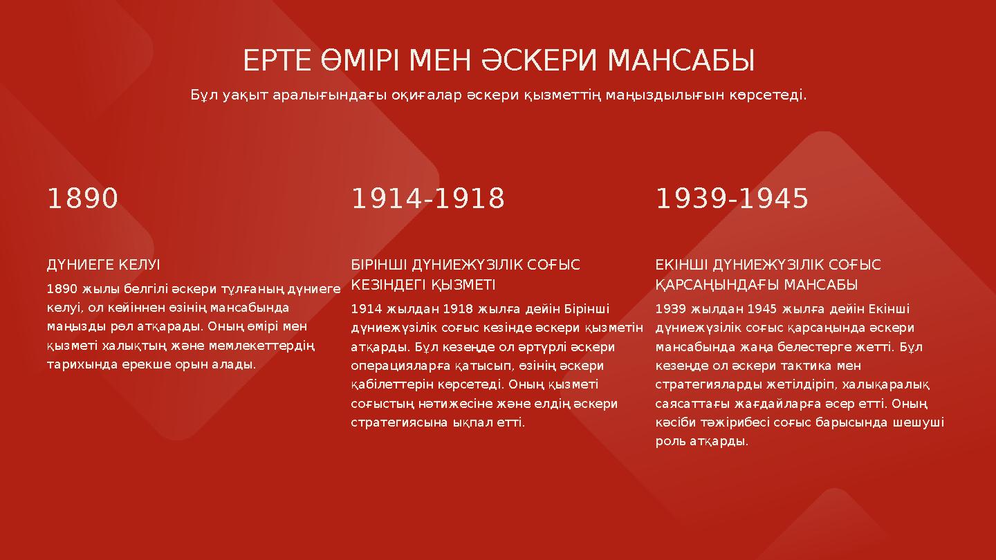 1890 ДҮНИЕГЕ КЕЛУІ 1890 жылы белгілі әскери тұлғаның дүниеге келуі, ол кейіннен өзінің мансабында маңызды рөл атқарады. Оның ө