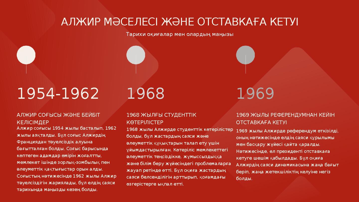 1954-1962 АЛЖИР СОҒЫСЫ ЖӘНЕ БЕЙБІТ КЕЛІСІМДЕР Алжир соғысы 1954 жылы басталып, 1962 жылы аяқталды. Бұл соғыс Алжирдің Франция