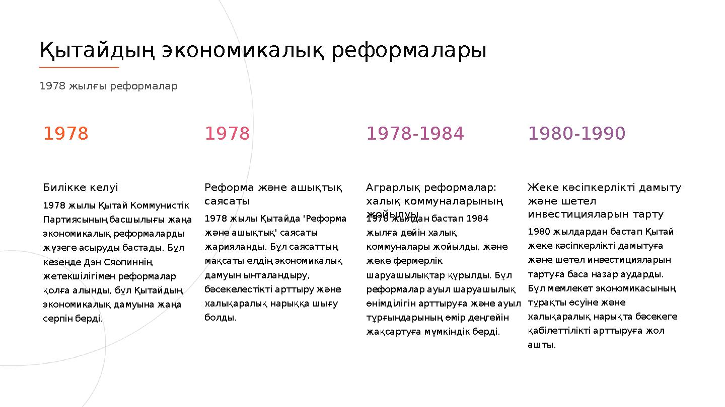 1978 Билікке келуі 1978 жылы Қытай Коммунистік Партиясының басшылығы жаңа экономикалық реформаларды жүзеге асыруды бастады. Б