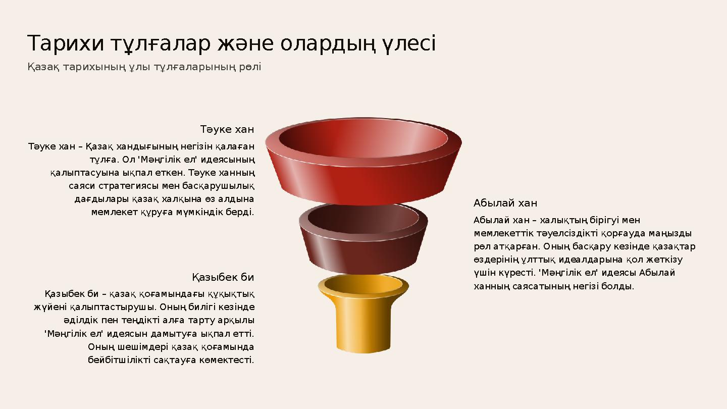 Тәуке хан Тәуке хан – Қазақ хандығының негізін қалаған тұлға. Ол 'Мәңгілік ел' идеясының қалыптасуына ықпал еткен. Тәуке ханны