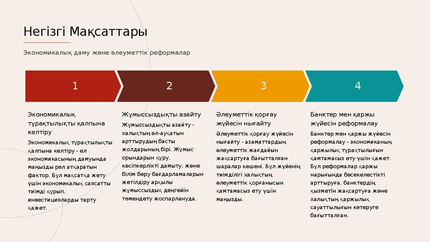 1 Экономикалық тұрақтылықты қалпына келтіру Экономикалық тұрақтылықты қалпына келтіру - ел экономикасының дамуында маңызды