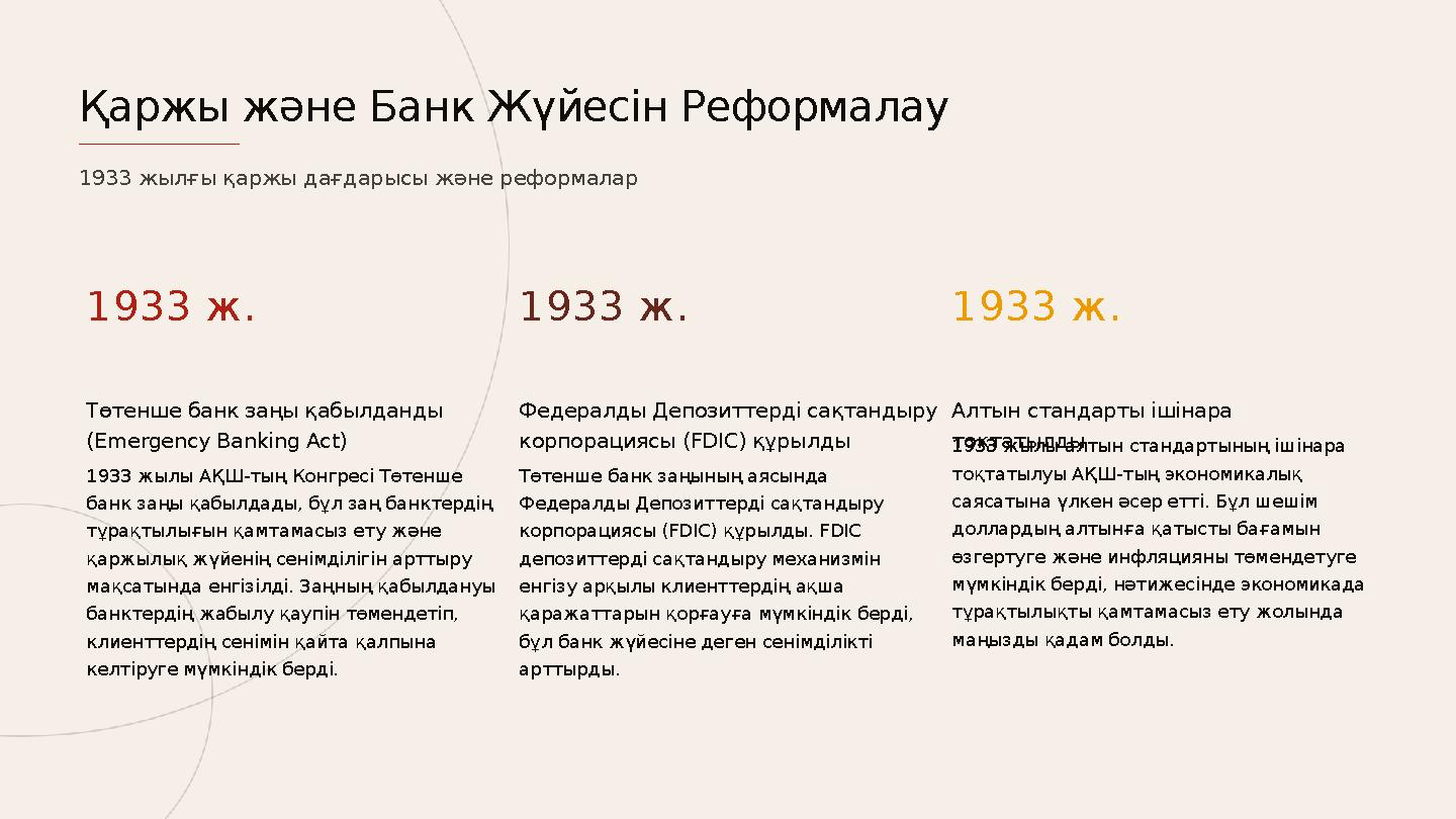 1933 ж. Төтенше банк заңы қабылданды (Emergency Banking Act) 1933 жылы АҚШ-тың Конгресі Төтенше банк заңы қабылдады, бұл заң б