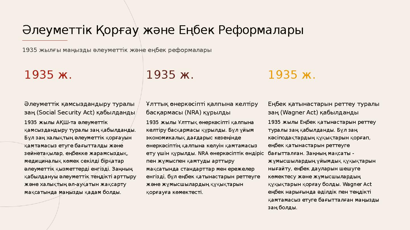 1935 ж. Әлеуметтік қамсыздандыру туралы заң (Social Security Act) қабылданды 1935 жылы АҚШ-та әлеуметтік қамсыздандыру туралы