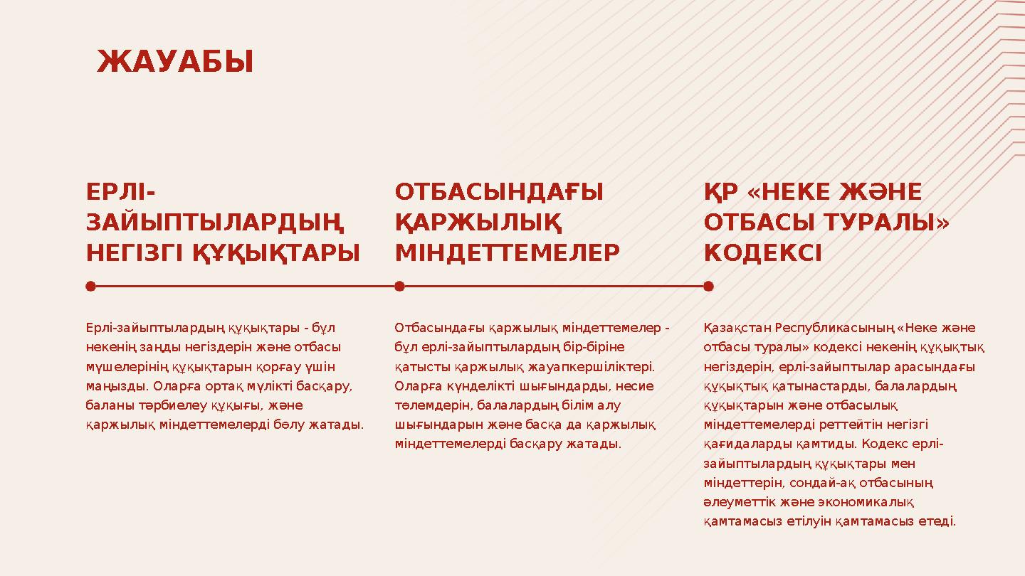 ЕРЛІ- ЗАЙЫПТЫЛАРДЫҢ НЕГІЗГІ ҚҰҚЫҚТАРЫ Ерлі-зайыптылардың құқықтары - бұл некенің заңды негіздерін және отбасы мүшелерінің құқ