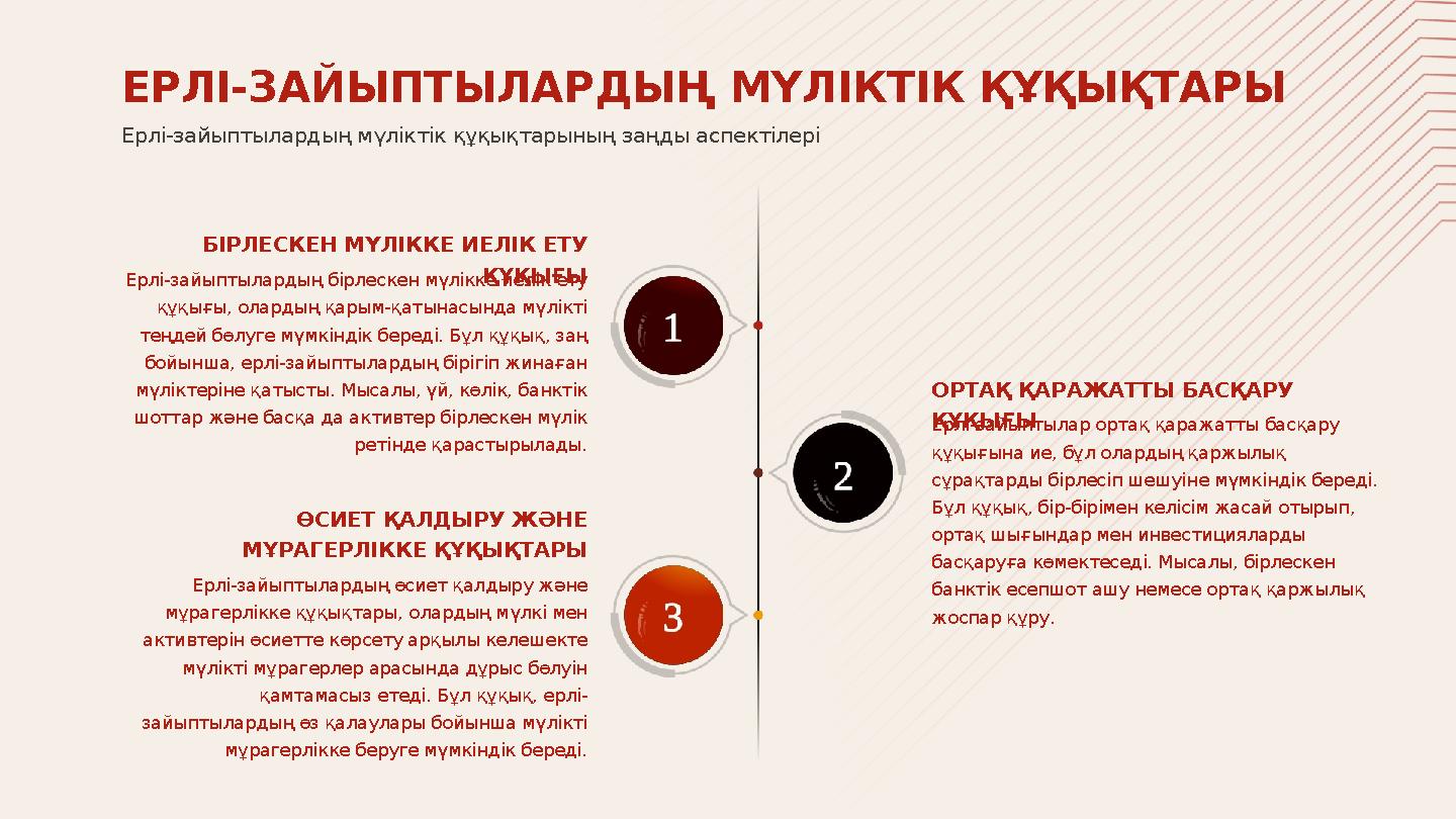 БІРЛЕСКЕН МҮЛІККЕ ИЕЛІК ЕТУ ҚҰҚЫҒЫЕрлі-зайыптылардың бірлескен мүлікке иелік ету құқығы, олардың қарым-қатынасында мүлікті те