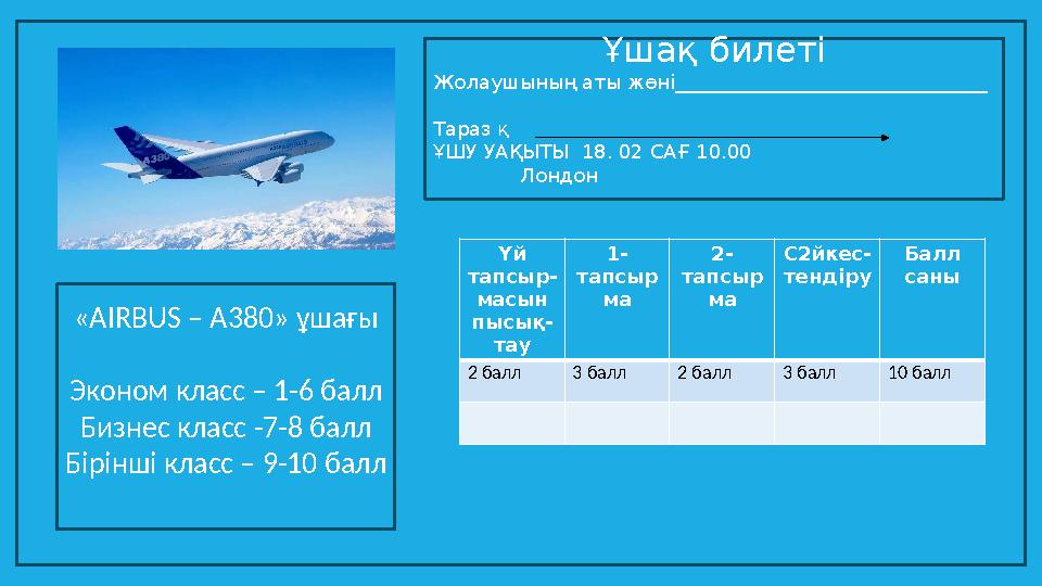 Ұшақ билеті Жолаушының аты жөні ________________________________ Тараз қ ҰШУ УАҚЫТЫ 18. 02 САҒ 10.00