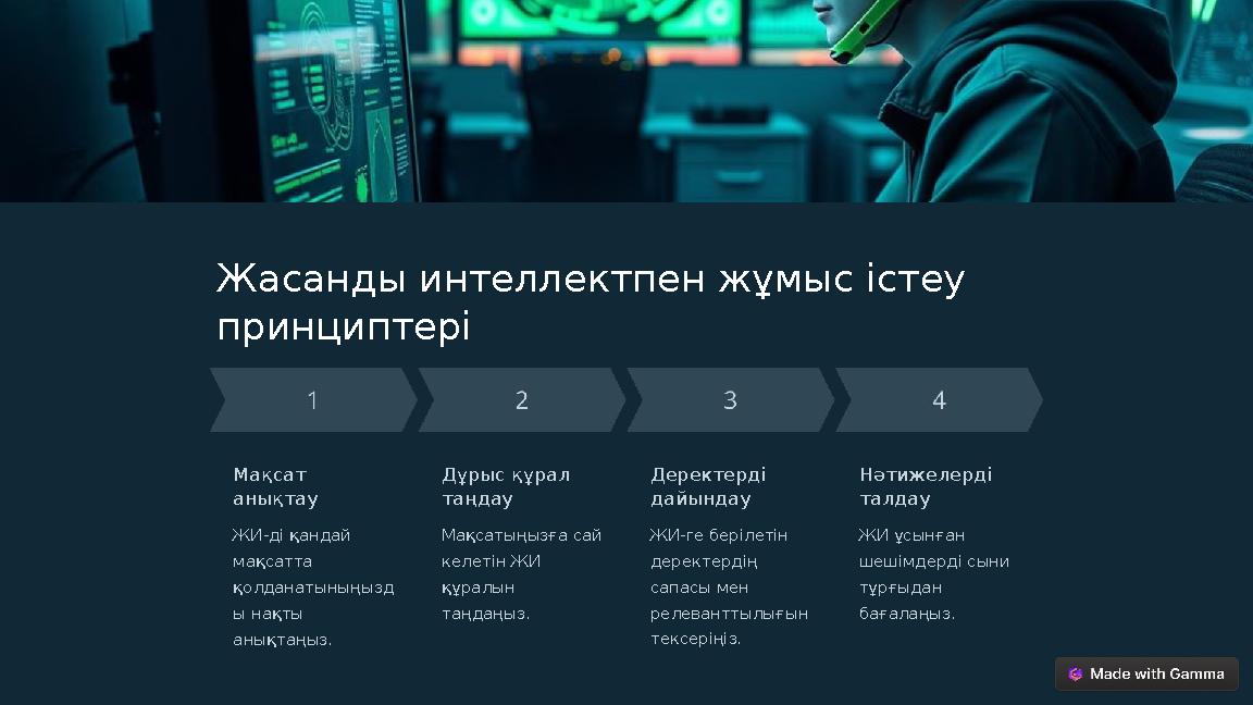 Жасанды интеллектпен жұмыс істеу принциптері Мақсат анықтау ЖИ-ді қандай мақсатта қолданатыныңызд ы нақты анықтаңыз. Дұрыс
