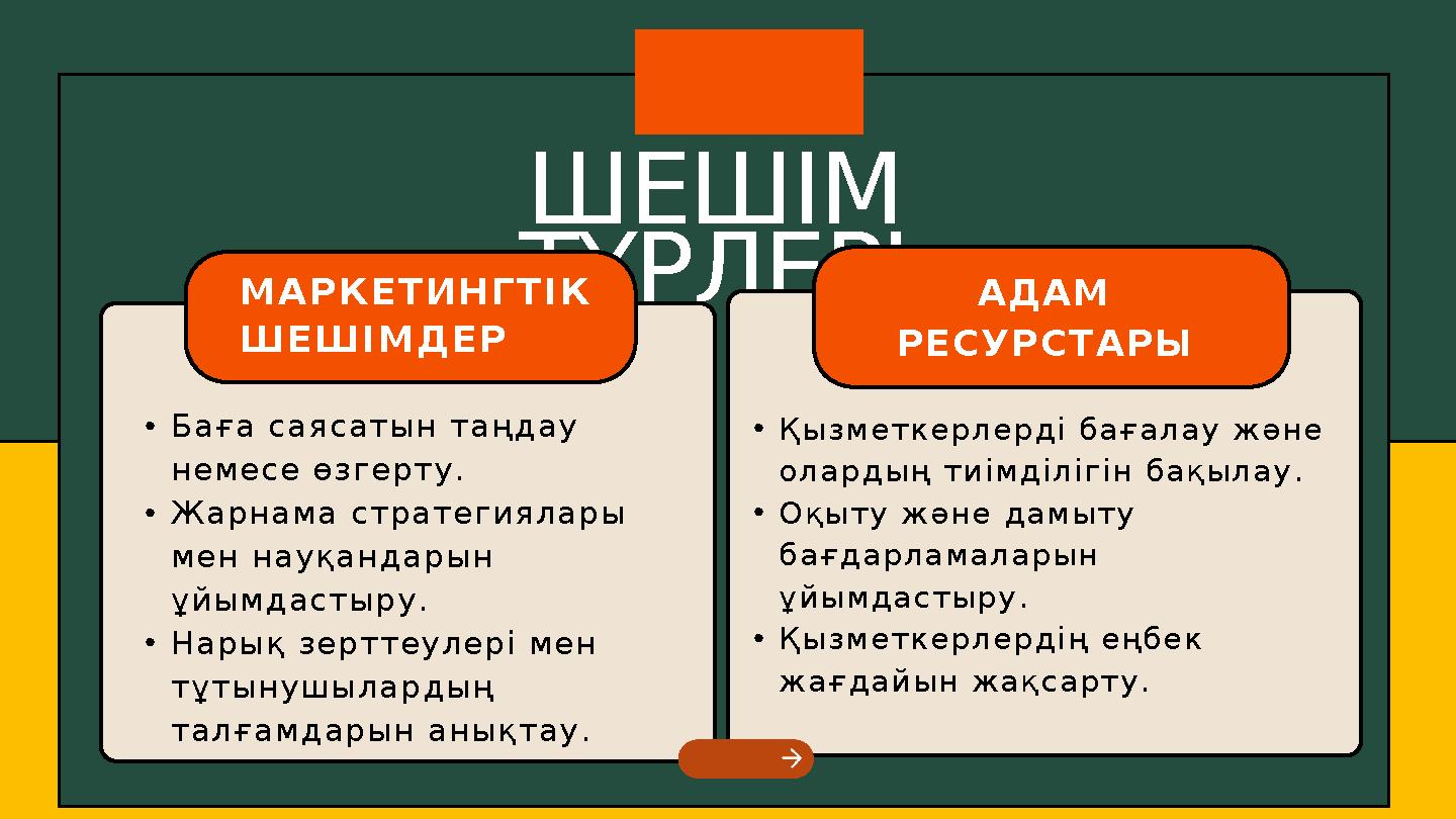 ШЕШІМ ТҮРЛЕРІМАРКЕТИНГТІК ШЕШІМДЕР •Баға саясатын таңдау немесе өзгерту. •Жарнама стратегиялары мен науқандарын ұйымдастыру
