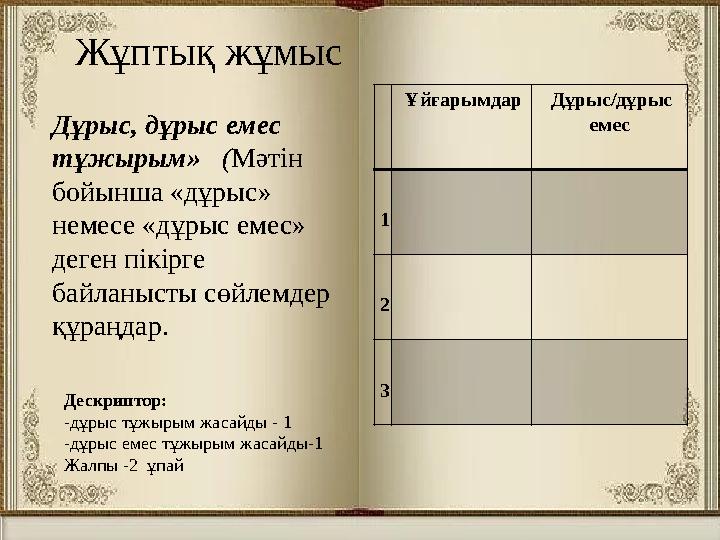 Жұптық жұмыс Дұрыс, дұрыс емес тұжырым» (Мәтін бойынша «дұрыс» немесе «дұрыс емес» деген пікірге байланысты сөйлемдер құ