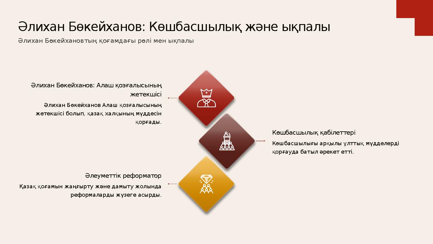 Әлихан Бөкейханов: Алаш қозғалысының жетекшісі Әлихан Бөкейханов Алаш қозғалысының жетекшісі болып, қазақ халқының мүддесін қ