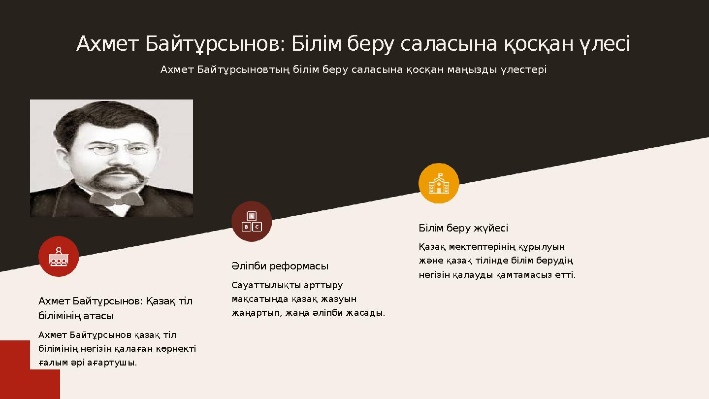 Ахмет Байтұрсынов: Қазақ тіл білімінің атасы Ахмет Байтұрсынов қазақ тіл білімінің негізін қалаған көрнекті ғалым әрі ағартуш