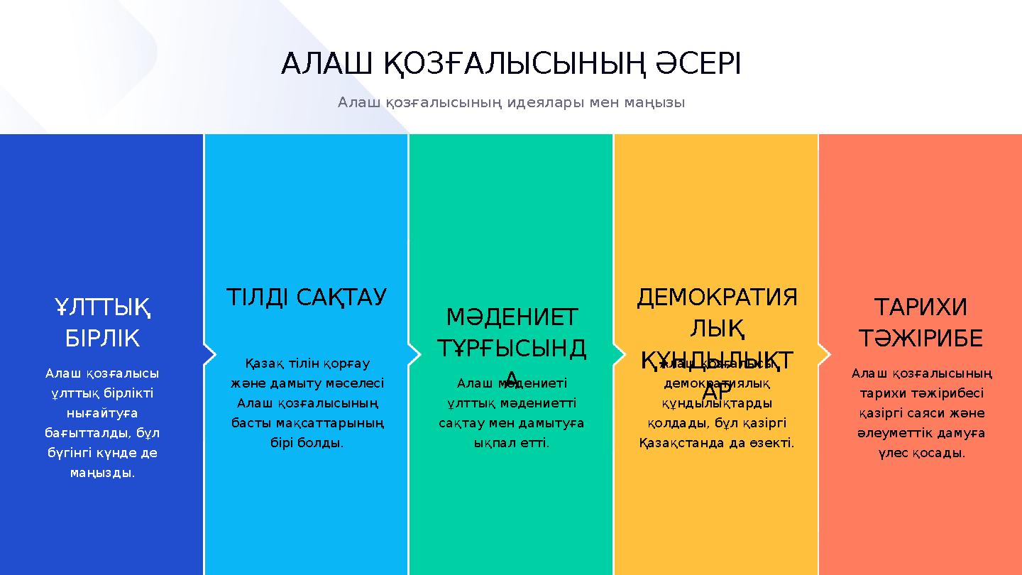 Алаш қозғалысының тарихи тәжірибесі қазіргі саяси және әлеуметтік дамуға үлес қосады. ТАРИХИ ТӘЖІРИБЕ Алаш қозғалысы демок