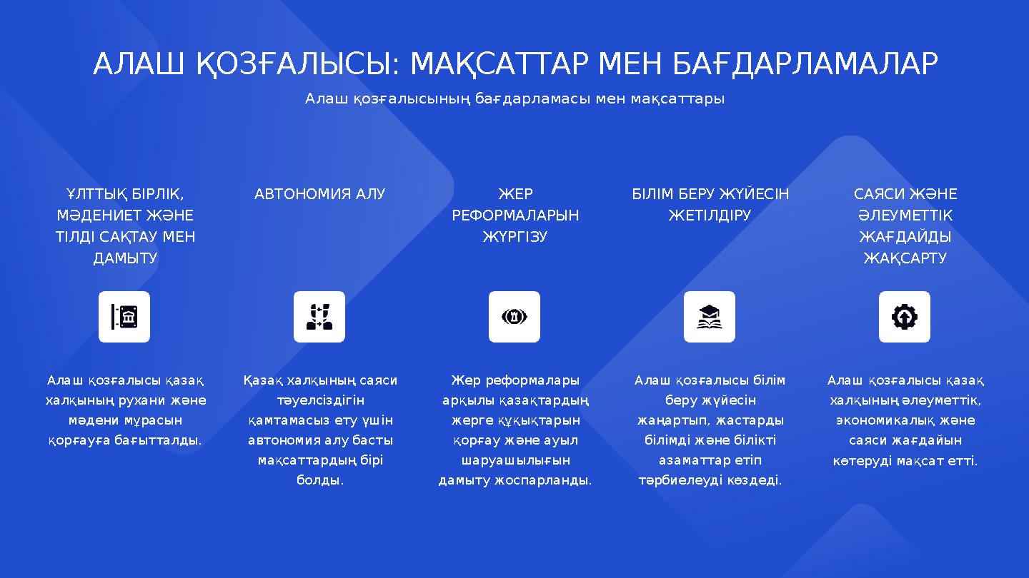ҰЛТТЫҚ БІРЛІК, МӘДЕНИЕТ ЖӘНЕ ТІЛДІ САҚТАУ МЕН ДАМЫТУ Алаш қозғалысы қазақ халқының рухани және мәдени мұрасын қорғауға бағ