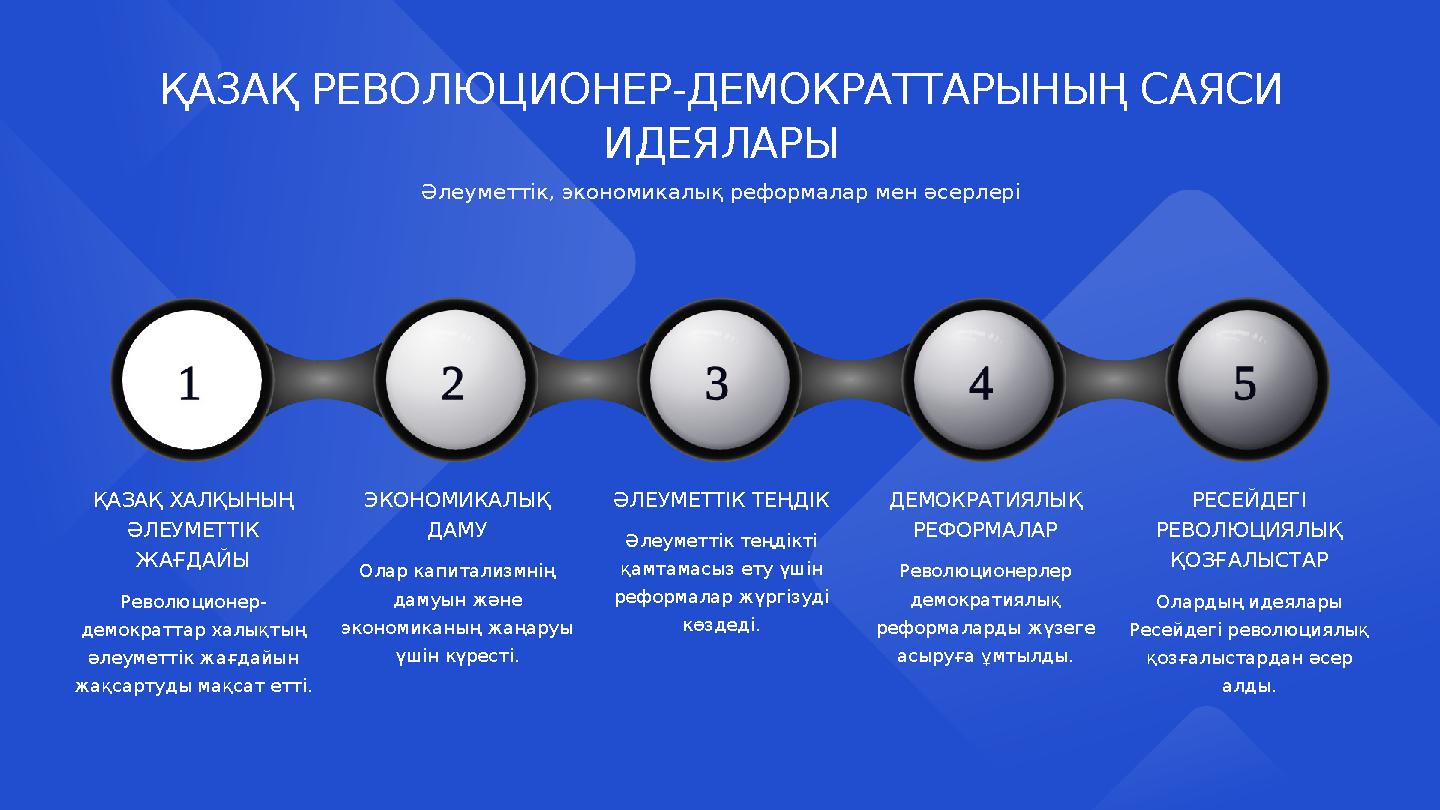 ҚАЗАҚ ХАЛҚЫНЫҢ ӘЛЕУМЕТТІК ЖАҒДАЙЫ Революционер- демократтар халықтың әлеуметтік жағдайын жақсартуды мақсат етті. ЭКОНОМИКАЛЫ