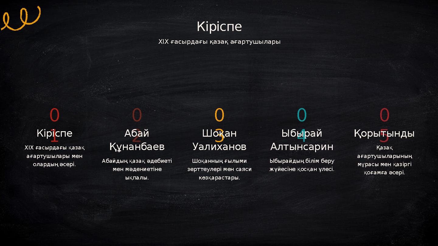 Қыздар алғаш рет порно кастингте ойнады Порно фильм Кэтрин Янг