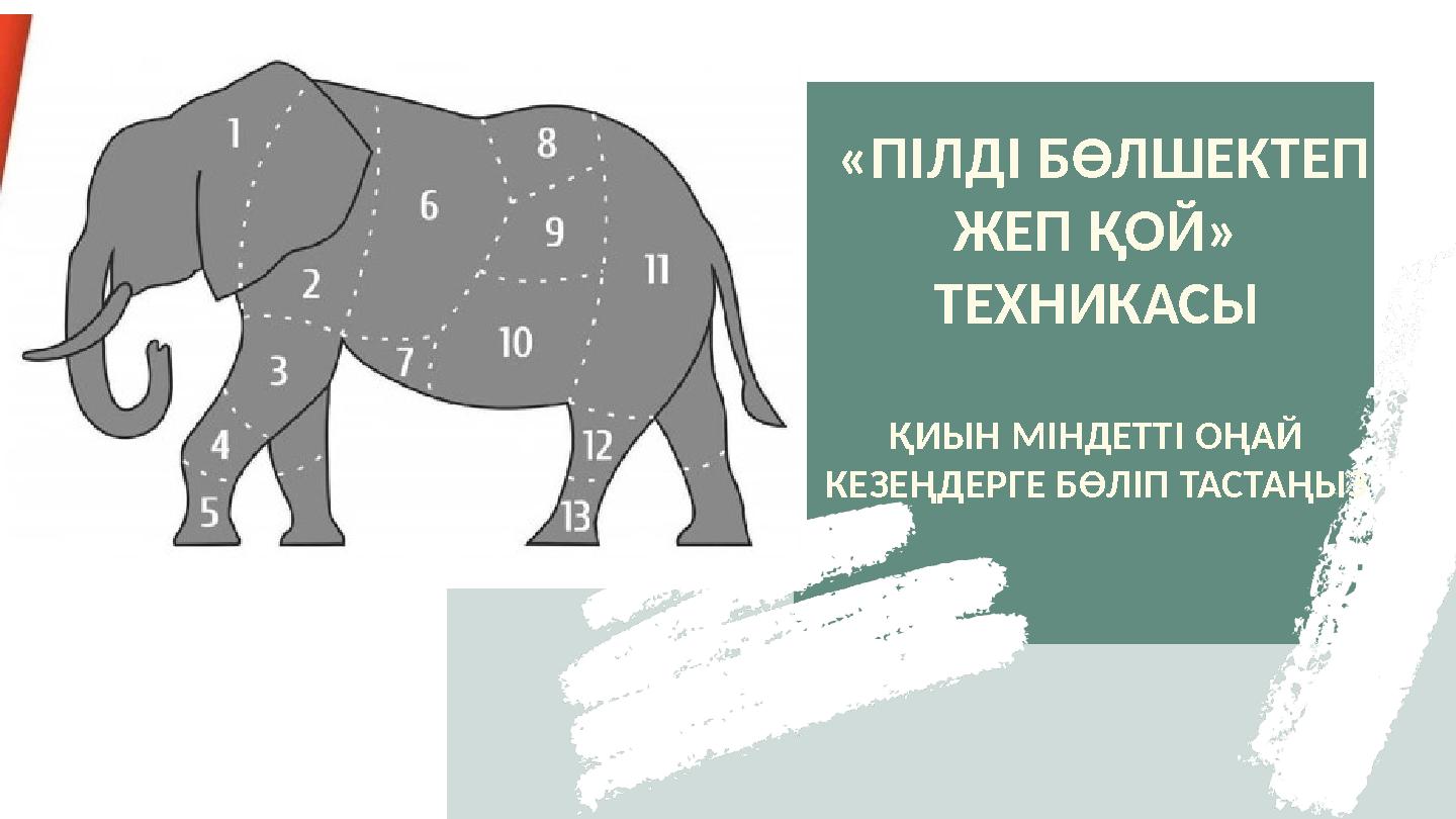 «ПІЛДІ БӨЛШЕКТЕП ЖЕП ҚОЙ» ТЕХНИКАСЫ ҚИЫН МІНДЕТТІ ОҢАЙ КЕЗЕҢДЕРГЕ БӨЛІП ТАСТАҢЫЗ