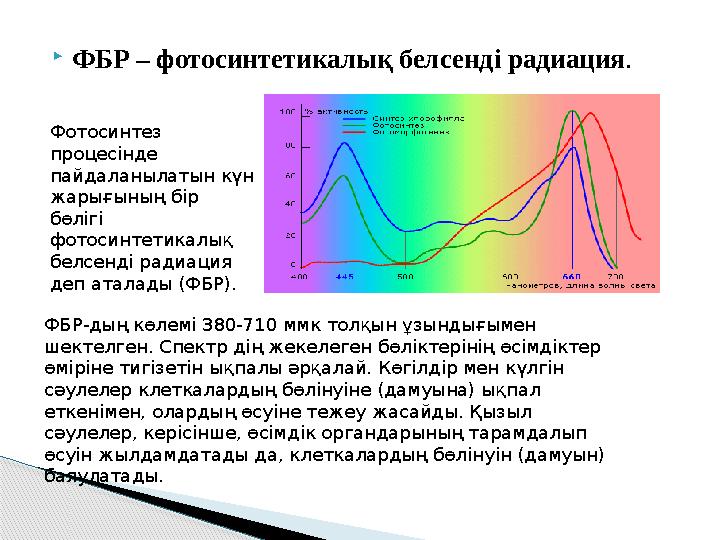 ФБР – фотосинтетикалық белсендi радиация. Фотосинтез процесiнде пайдаланылатын күн жарығының бiр бөлiгi фотосинтетикал ФБР – фотосинтетикалық белсендi радиация. Фотосинтез процесiнде пайдаланылатын күн жарығының бiр бөлiгi фотосинтетикал