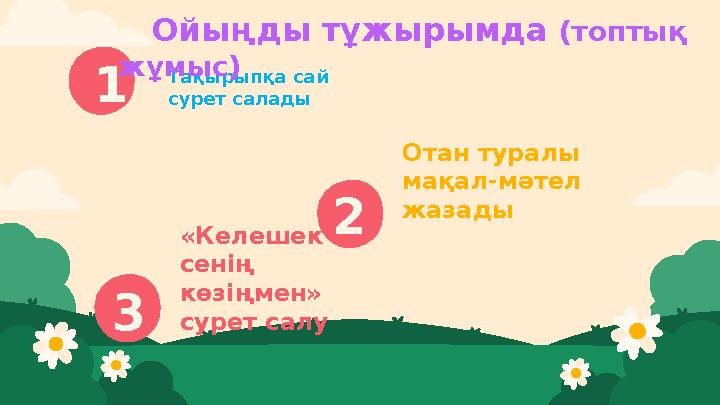 Тақырыпқа сай сурет салады1 Ойыңды тұжырымда (топтық жұмыс) 3 2 Отан туралы мақал-мәтел жазады «Келешек сенің көзіңмен»