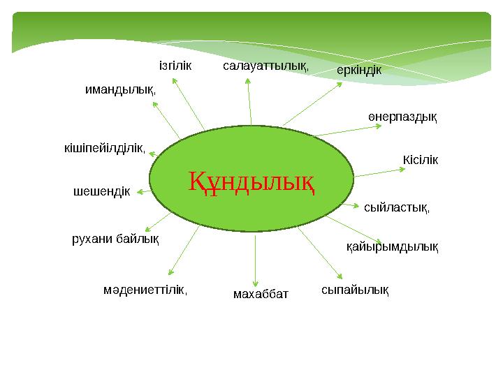 Құндылық Кісілік сыйластық, имандылық, кішіпейілділік, салауаттылық, қайырымдылық ізгілік еркіндік өнерпаздық шешендік сыпа
