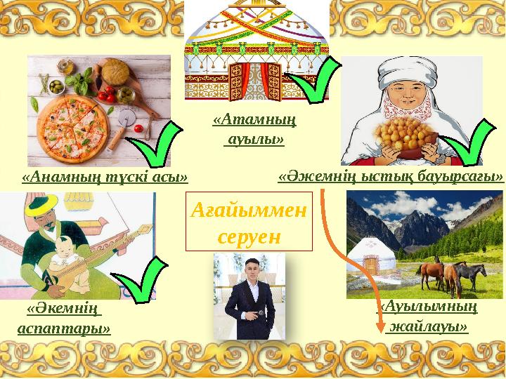 «Анамның түскі асы» «Әжемнің ыстық бауырсағы» «Әкемнің аспаптары» «Атамның ауылы» «Ауылымның жайлауы» Ағайыммен серуен