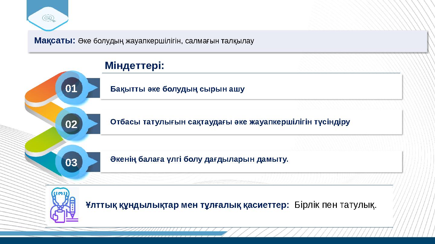 01 02 Бақытты әке болудың сырын ашу Отбасы татулығын сақтаудағы әке жауапкершілігін түсіндіру 03 Әкенің балаға үлгі болу 01 02 Бақытты әке болудың сырын ашу Отбасы татулығын сақтаудағы әке жауапкершілігін түсіндіру 03 Әкенің балаға үлгі болу
