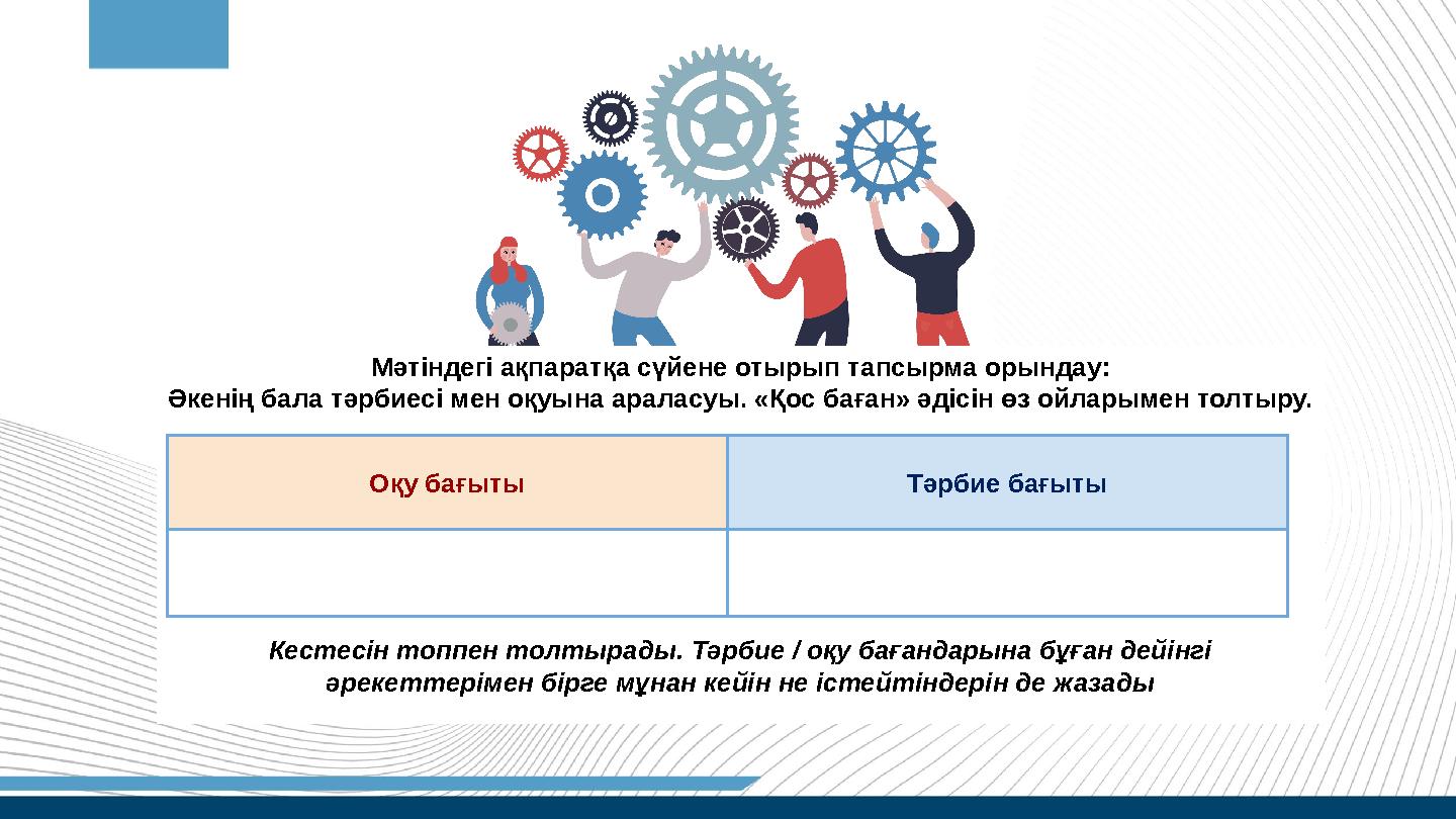 Мәтіндегі ақпаратқа сүйене отырып тапсырма орындау: Әкенің бала тәрбиесі мен оқуына араласуы. «Қос баған» әдісін өз ойларымен то Мәтіндегі ақпаратқа сүйене отырып тапсырма орындау: Әкенің бала тәрбиесі мен оқуына араласуы. «Қос баған» әдісін өз ойларымен то
