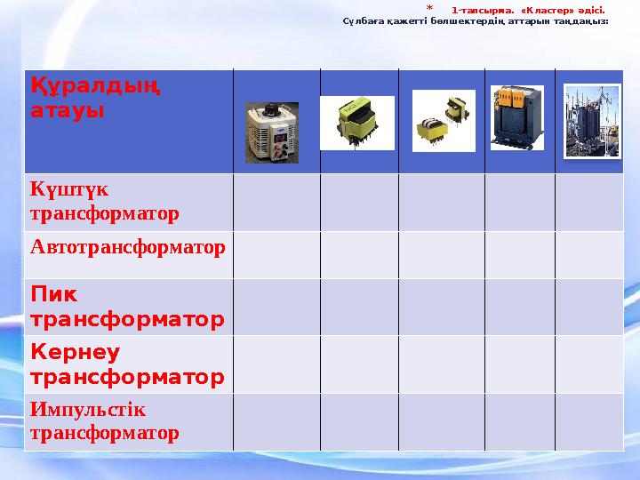 * 1-тапсырма. «Кластер» әдісі. Сұлбаға қажетті бөлшектердің аттарын таңдаңыз: Құралдың атауы Күштүк трансформатор Автотра