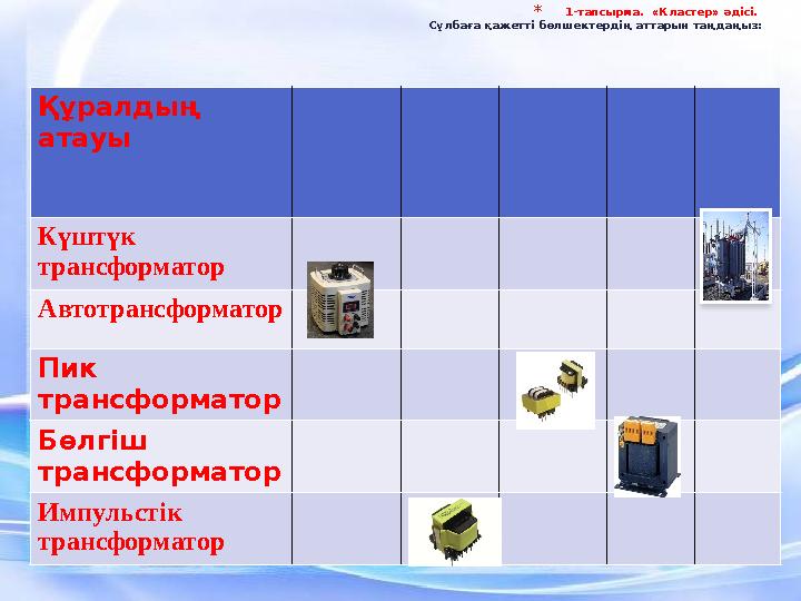 * 1-тапсырма. «Кластер» әдісі. Сұлбаға қажетті бөлшектердің аттарын таңдаңыз: Құралдың атауы Күштүк трансформатор Автотра