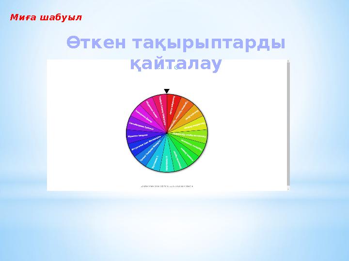 Өткен тақырыптарды қайталау Миға шабуыл