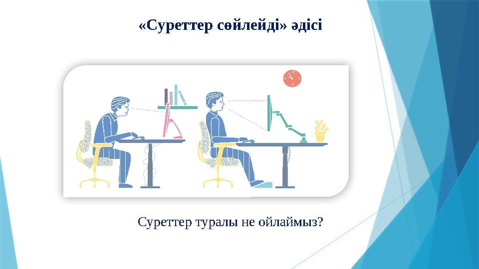 Суреттер туралы не ойлаймыз? «Суреттер сөйлейді» әдісі
