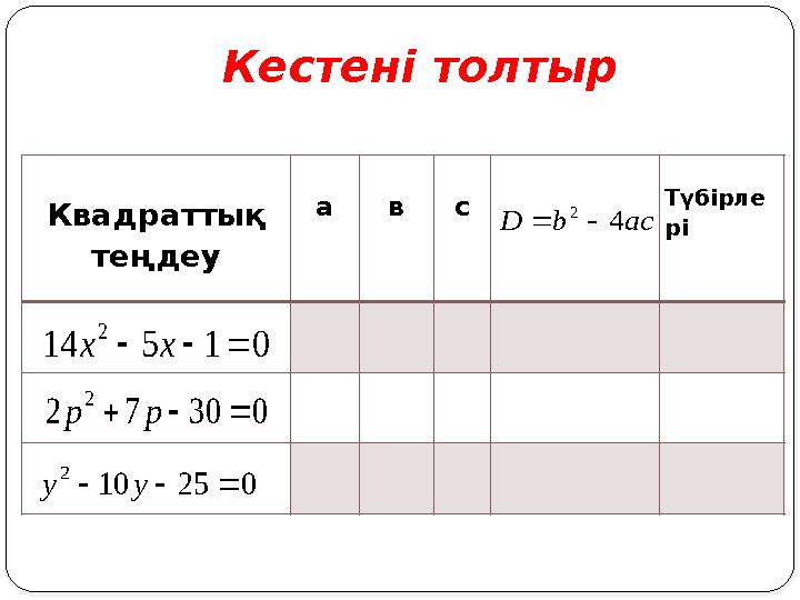 Кестені толтыр Квадраттық теңдеу а вс Түбірле рі acbD 4 2 01514 2 xx 03072 2 pp 0 Кестені толтыр Квадраттық теңдеу а вс Түбірле рі acbD 4 2 01514 2 xx 03072 2 pp 0
