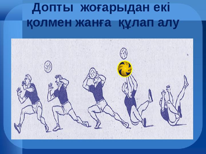 Допты жоғарыдан екі қолмен жанға құлап алу Допты жоғарыдан екі қолмен жанға құлап алу