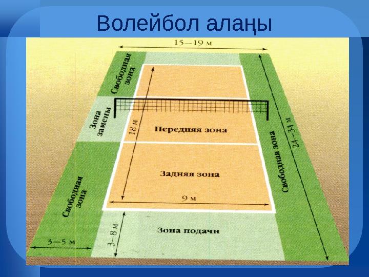 Волейбол алаңы Волейбол алаңы
