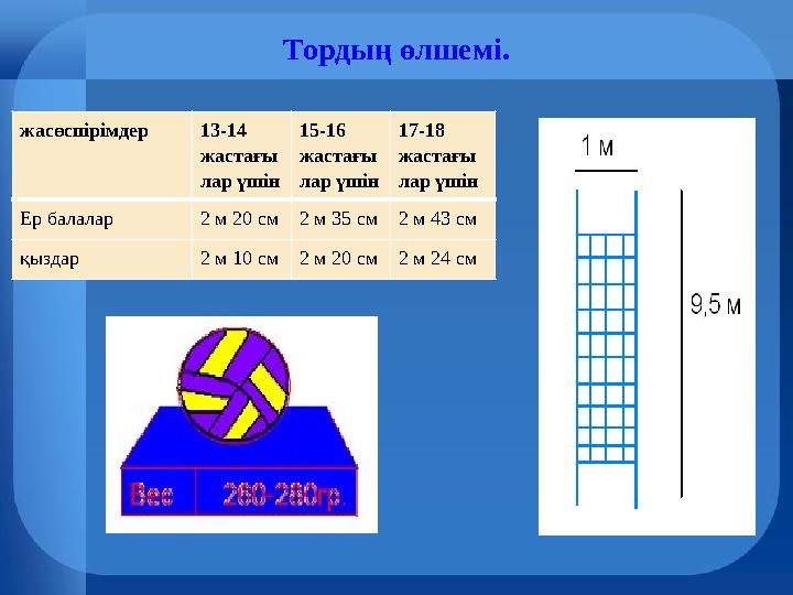 Тордың өлшемі. жасөспірімдер 13-14 жастағы лар үшін 15-16 жастағы лар үшін 17-18 жастағы лар үшін Ер балалар 2 м 20 см Тордың өлшемі. жасөспірімдер 13-14 жастағы лар үшін 15-16 жастағы лар үшін 17-18 жастағы лар үшін Ер балалар 2 м 20 см