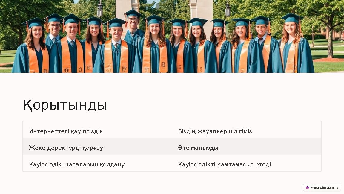 Қорытынды Интернеттегі қауіпсіздік Біздің жауапкершілігіміз Жеке деректерді қорғау Өте маңызды Қауіпсіздік шараларын қолдану Қорытынды Интернеттегі қауіпсіздік Біздің жауапкершілігіміз Жеке деректерді қорғау Өте маңызды Қауіпсіздік шараларын қолдану