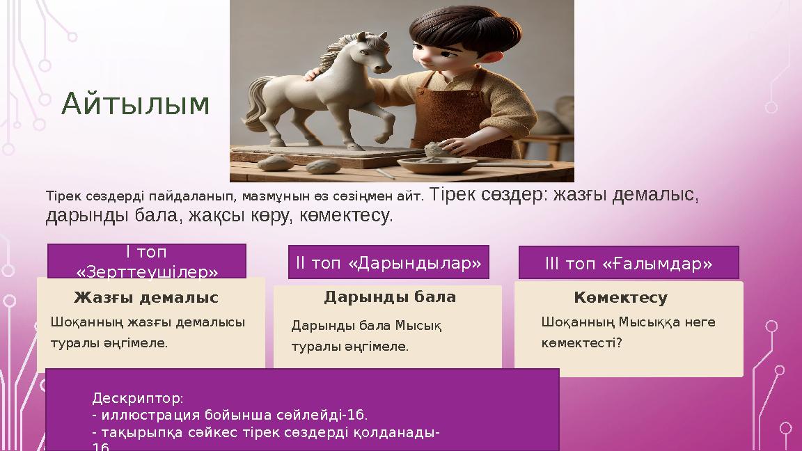 Айтылым Тірек сөздерді пайдаланып, мазмұнын өз сөзіңмен айт. Тірек сөздер: жазғы демалыс, дарынды бала, жақсы көру, көмектесу. Айтылым Тірек сөздерді пайдаланып, мазмұнын өз сөзіңмен айт. Тірек сөздер: жазғы демалыс, дарынды бала, жақсы көру, көмектесу.