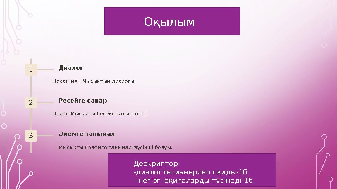 Оқылым 1 Диалог Шоқан мен Мысықтың диалогы. 2 Ресейге сапар Шоқан Мысықты Ресейге алып кетті. 3 Әлемге танымал Мысықтың әлемге Оқылым 1 Диалог Шоқан мен Мысықтың диалогы. 2 Ресейге сапар Шоқан Мысықты Ресейге алып кетті. 3 Әлемге танымал Мысықтың әлемге