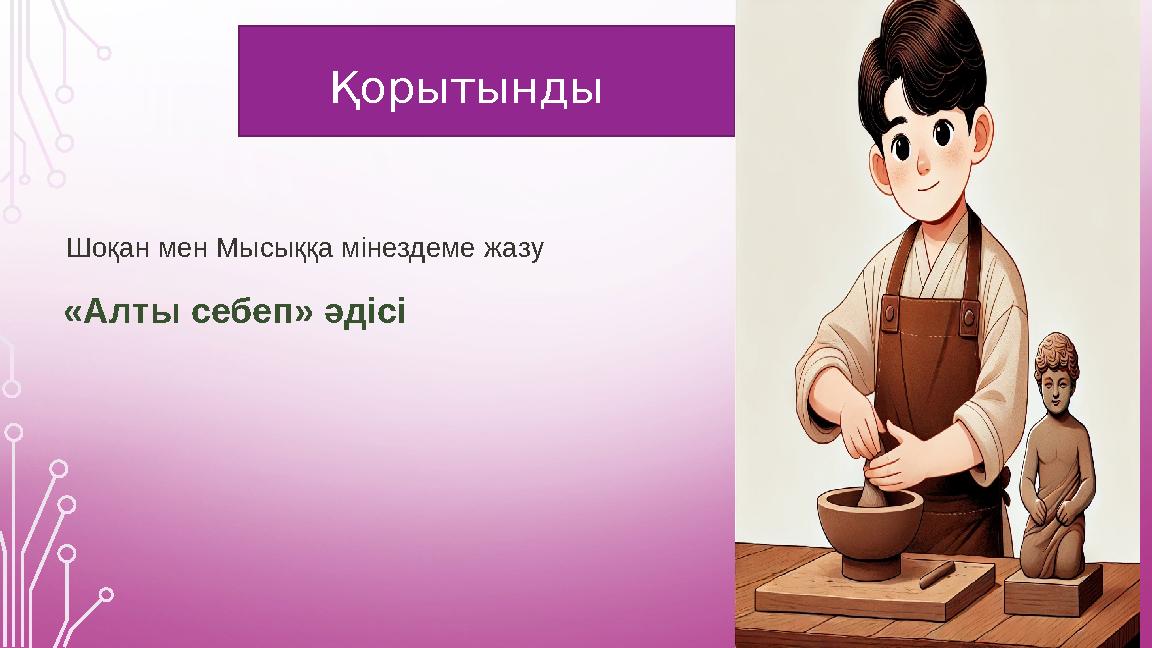 Қорытынды Шоқан мен Мысыққа мінездеме жазу «Алты себеп» әдісі Қорытынды Шоқан мен Мысыққа мінездеме жазу «Алты себеп» әдісі