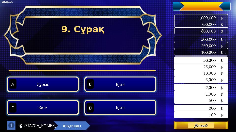 pptvba.com Levels 200 $ . 500 $ . 1,000 $ . 100 $ . 2,000 $ . 5,000 $ . 10,000 $ . 25,000