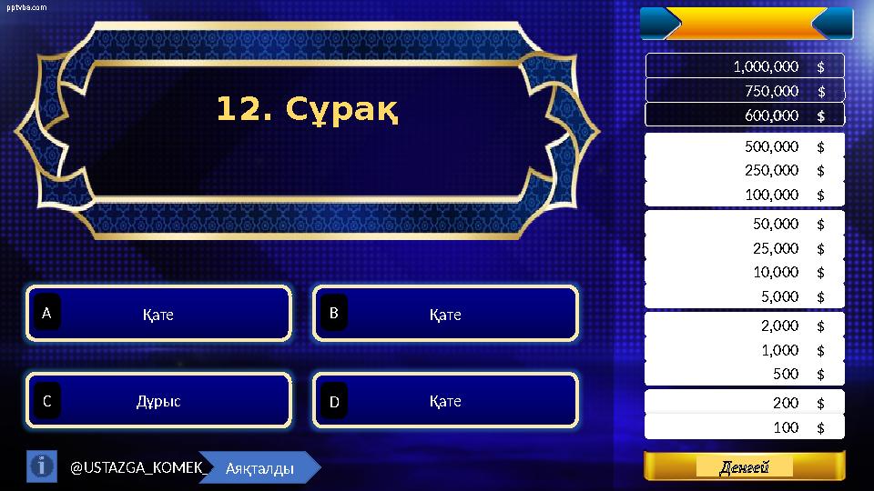 pptvba.com Levels 200 $ . 500 $ . 1,000 $ . 100 $ . 2,000 $ . 5,000 $ . 10,000 $ . 25,000