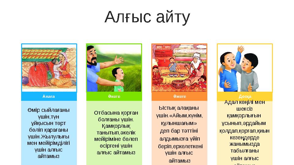 Алғыс айту Анаға Әкеге Әжеге Досқа Өмір сыйлағаны үшін,түн ұйқысын төрт бөліп қарағаны үшін.Жылулығы мен мейірімділігі