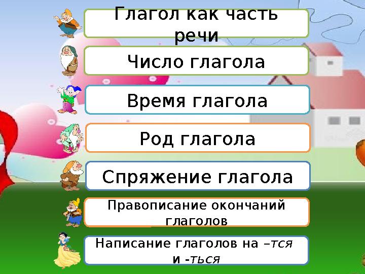 Глагол как часть речи Число глагола Время глагола Спряжение глагола Род глагола Правописание окончаний глаголов Написание глаг