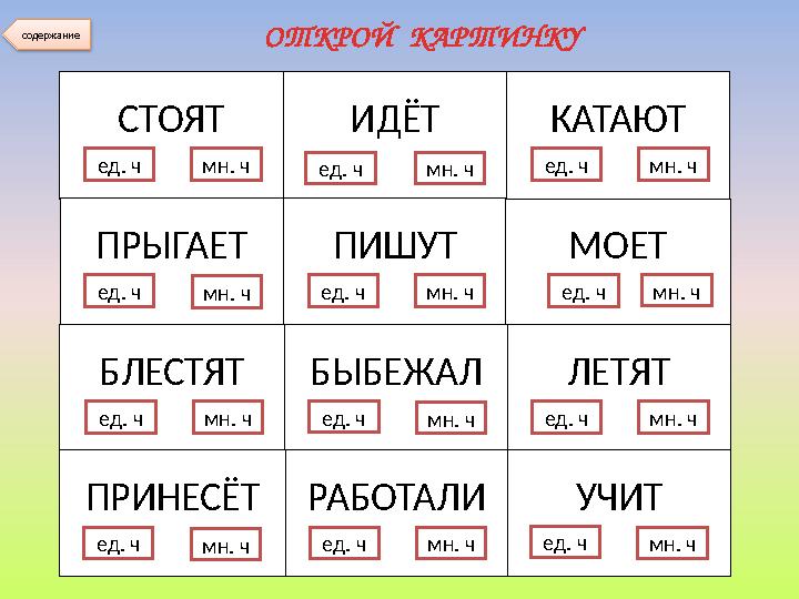 ОТКРОЙ КАРТИНКУ СТОЯТ ед. ч мн. ч ИДЁТ мн. чед. ч КАТАЮТ ед. ч мн. ч ПРЫГАЕТ мн. чед. ч ПИШУТ ед. ч мн. ч МОЕТ мн. чед. ч