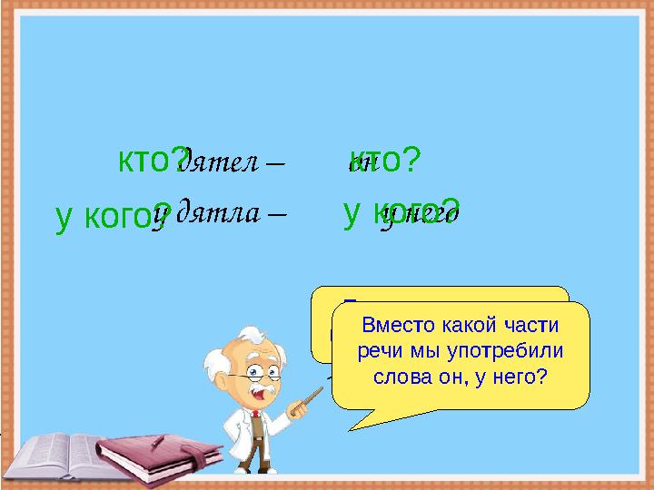 дятел – он у дятла – у него Поставьте вопрос к каждому слову в паре кто? кто? у ког