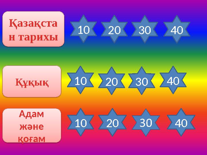 Қазақста н тарихы Құқық Адам және қоғам 10 4020 10 10 3020 403020 40