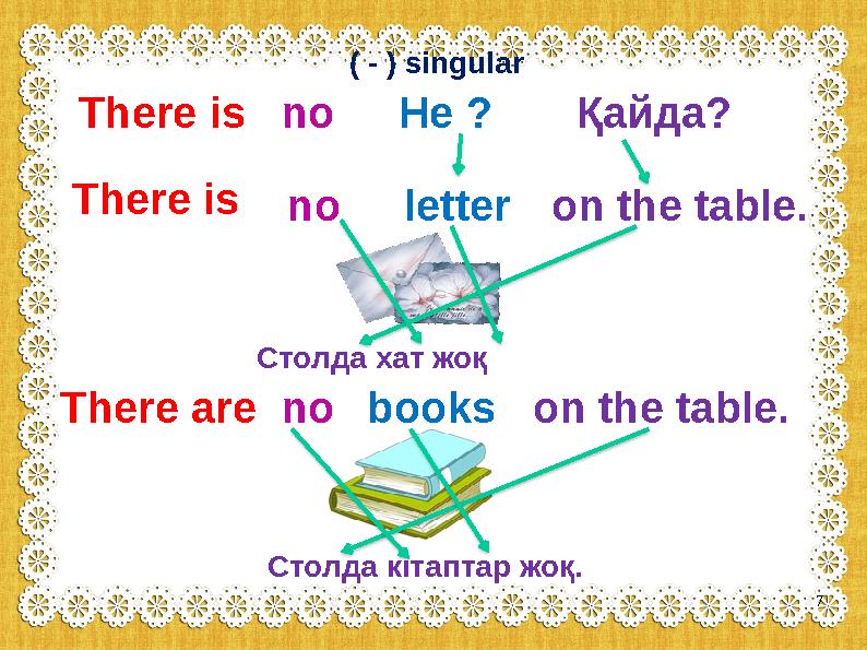( - ) singular There isnoНе ? Қайда? There isnoletteron the table. Столда хат жоқ There arenobookson the table.