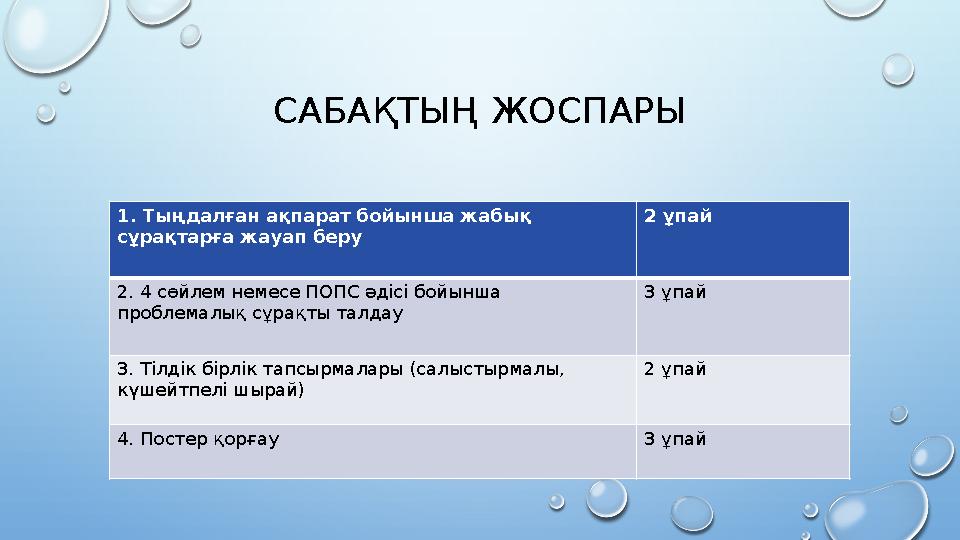 САБАҚТЫҢ ЖОСПАРЫ 1. Тыңдалған ақпарат бойынша жабық сұрақтарға жауап беру 2 ұпай 2. 4 сөйлем немесе ПОПС әдісі бойынша пробле
