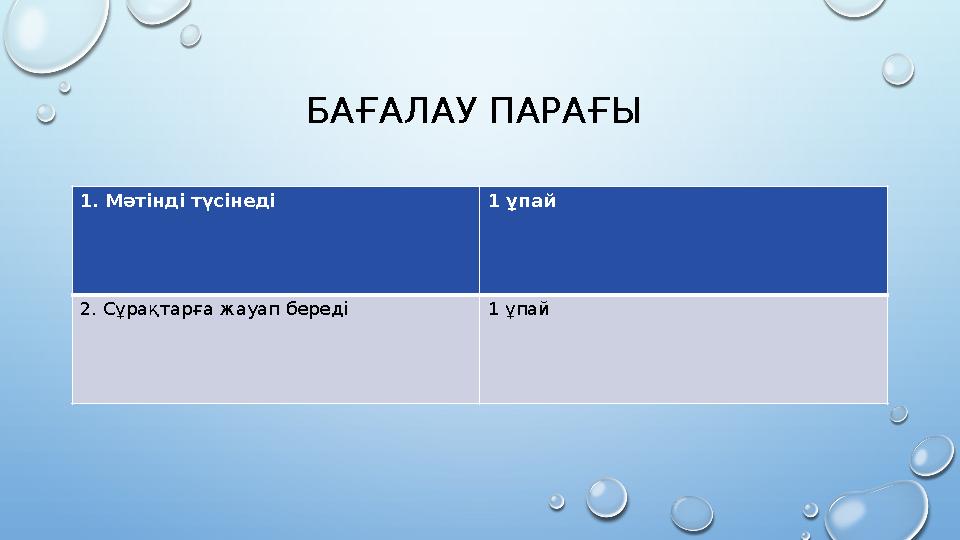 БАҒАЛАУ ПАРАҒЫ 1. Мәтінді түсінеді 1 ұпай 2. Сұрақтарға жауап береді 1 ұпай