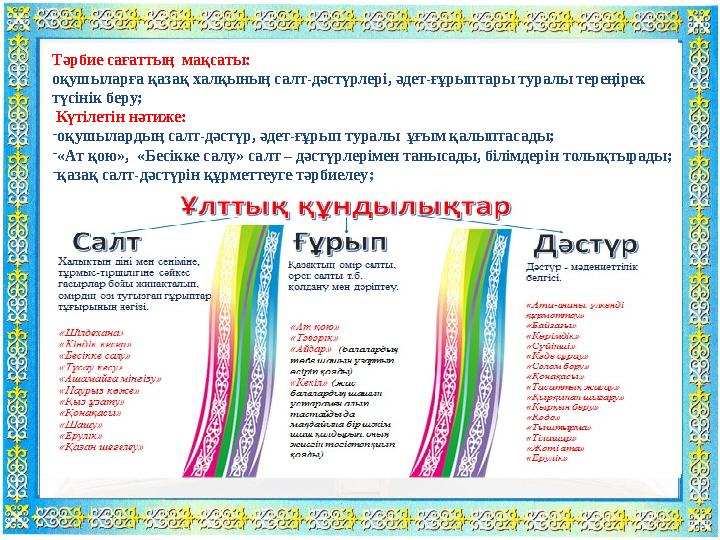 Тәрбие сағаттың мақсаты: оқушыларға қазақ халқының салт-дәстүрлері, әдет-ғұрыптары туралы тереңірек түсінік беру; Күтілетін
