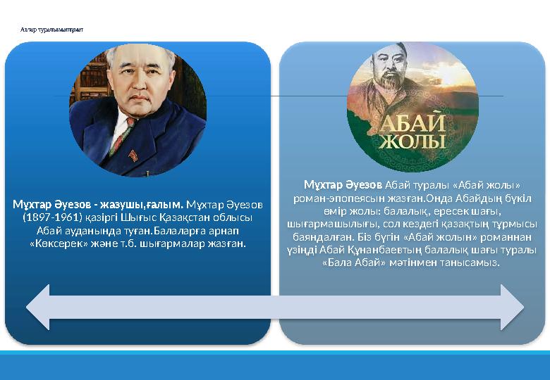 Автор туралы мағлұмат Мұхтар Әуезов - жазушы,ғалым. Мұхтар Әуезов (1897-1961) қазіргі Шығыс Қазақстан облысы Абай ауданында